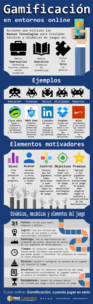 infografia sobre gamificacion